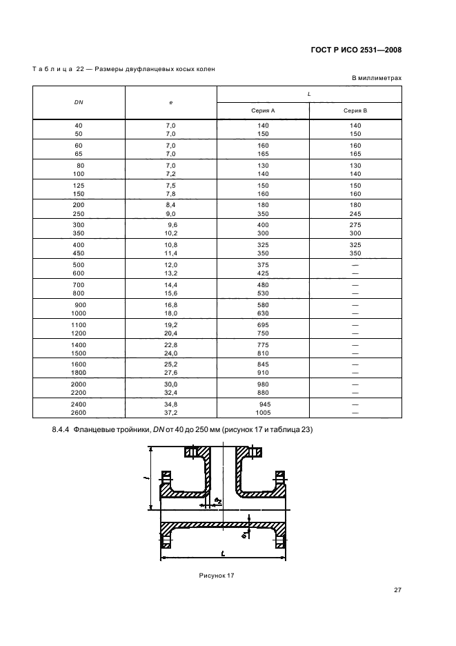 ГОСТ Р ИСО 2531-2008