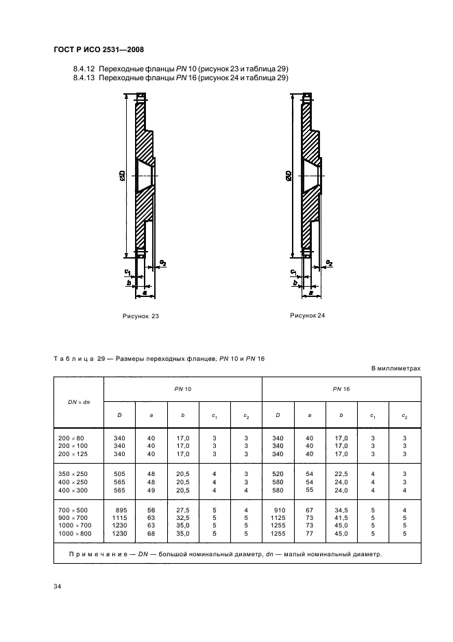 ГОСТ Р ИСО 2531-2008