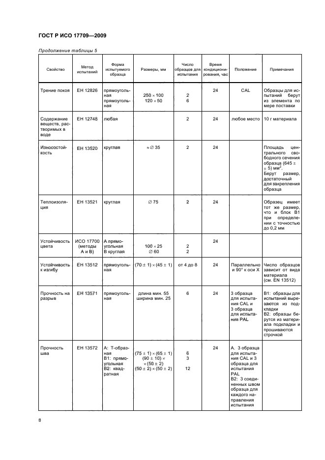 ГОСТ Р ИСО 17709-2009