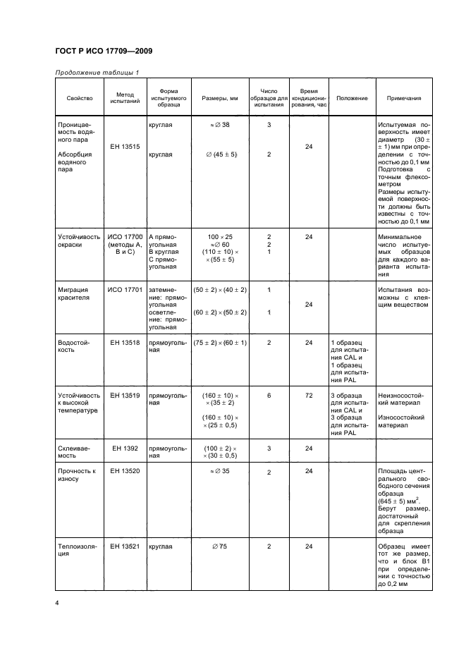 ГОСТ Р ИСО 17709-2009