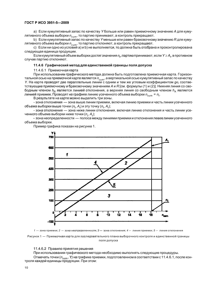 ГОСТ Р ИСО 3951-5-2009