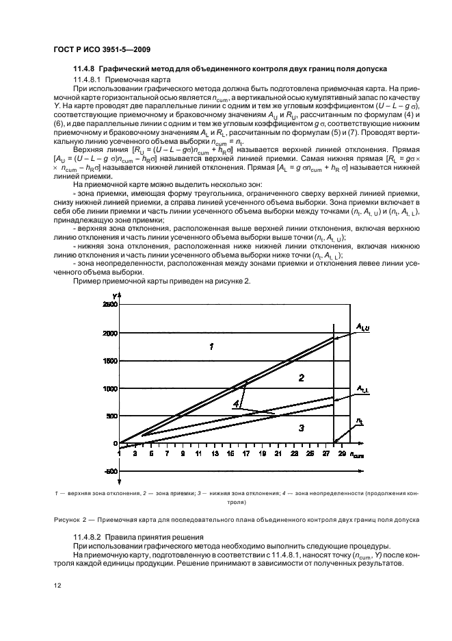 ГОСТ Р ИСО 3951-5-2009