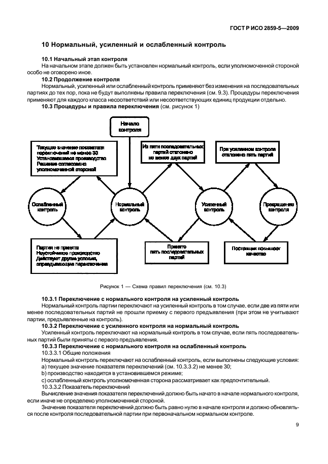 ГОСТ Р ИСО 2859-5-2009