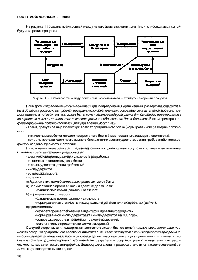 ГОСТ Р ИСО/МЭК 15504-3-2009