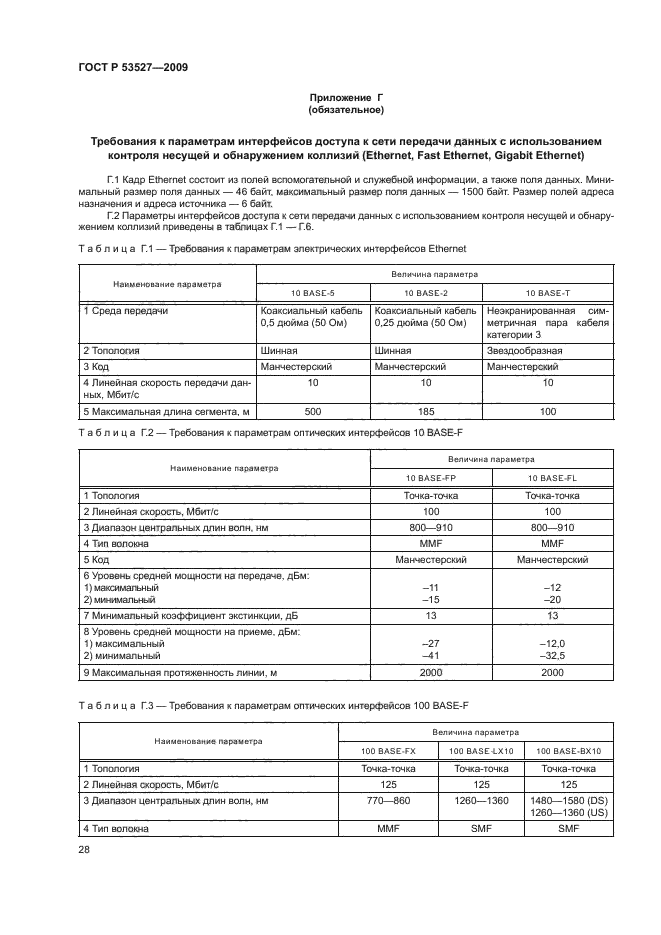 ГОСТ Р 53527-2009