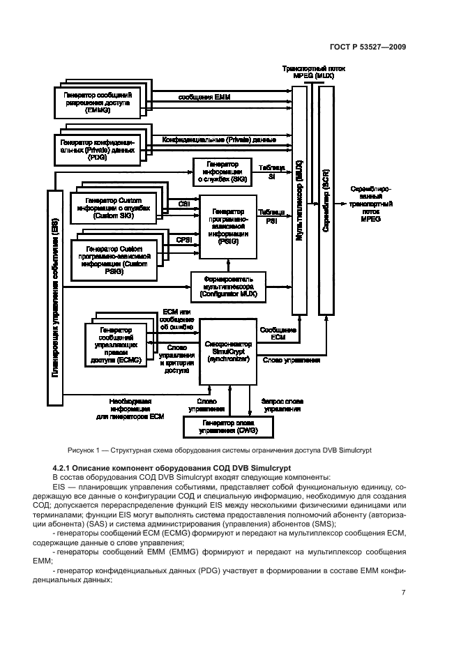 ГОСТ Р 53527-2009