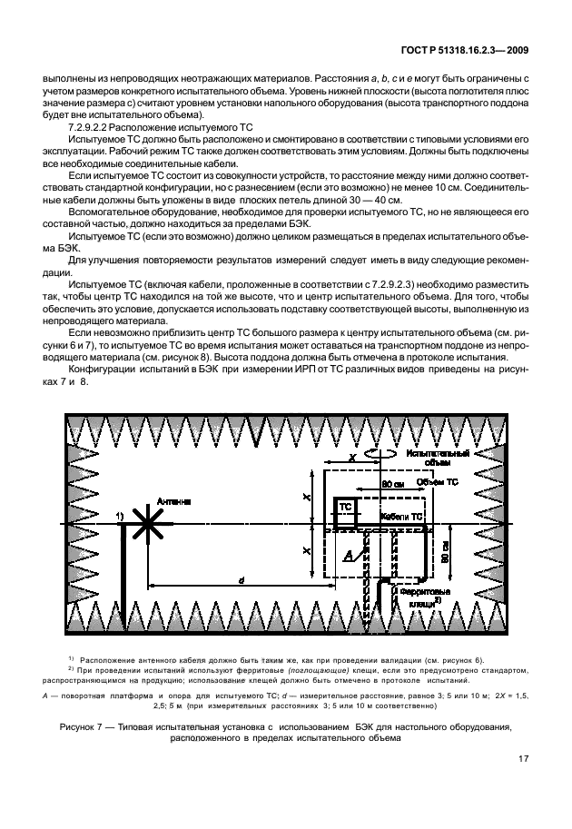 ГОСТ Р 51318.16.2.3-2009