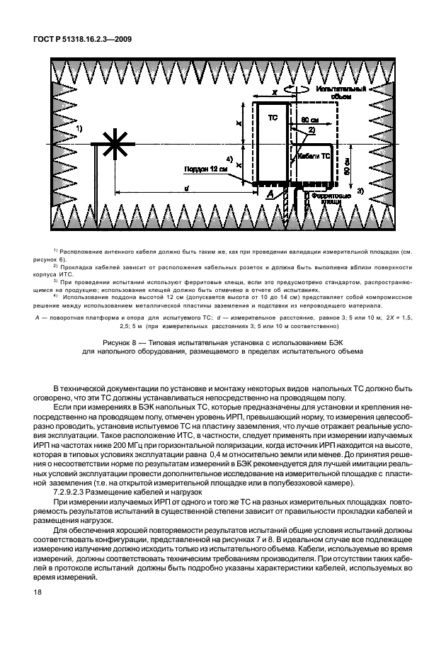 ГОСТ Р 51318.16.2.3-2009
