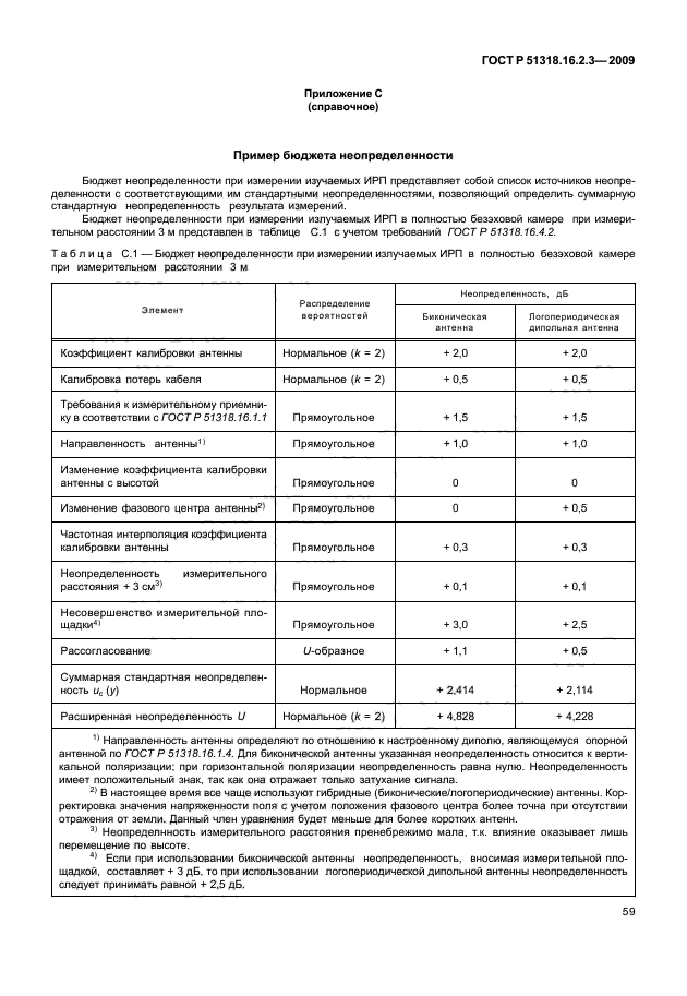 ГОСТ Р 51318.16.2.3-2009