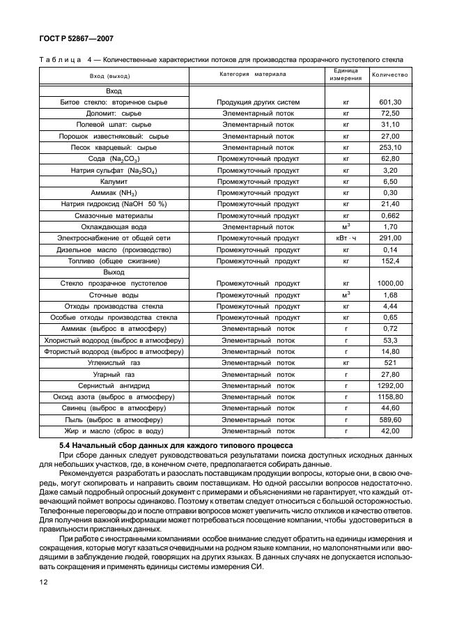 ГОСТ Р 52867-2007