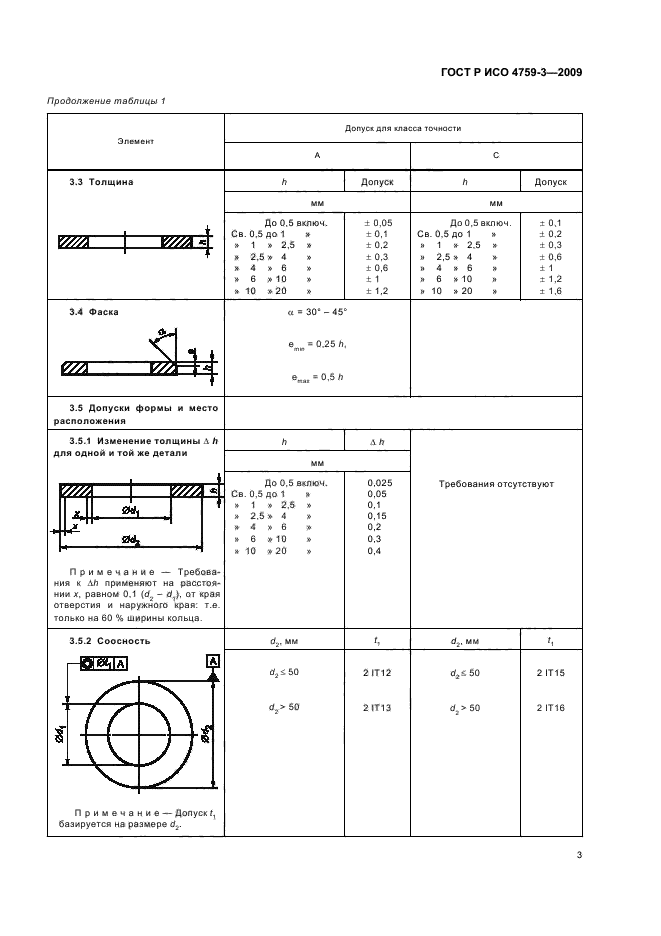 ГОСТ Р ИСО 4759-3-2009