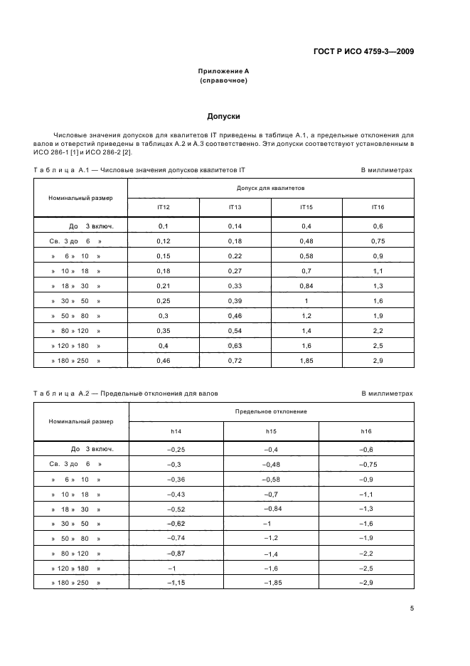 ГОСТ Р ИСО 4759-3-2009