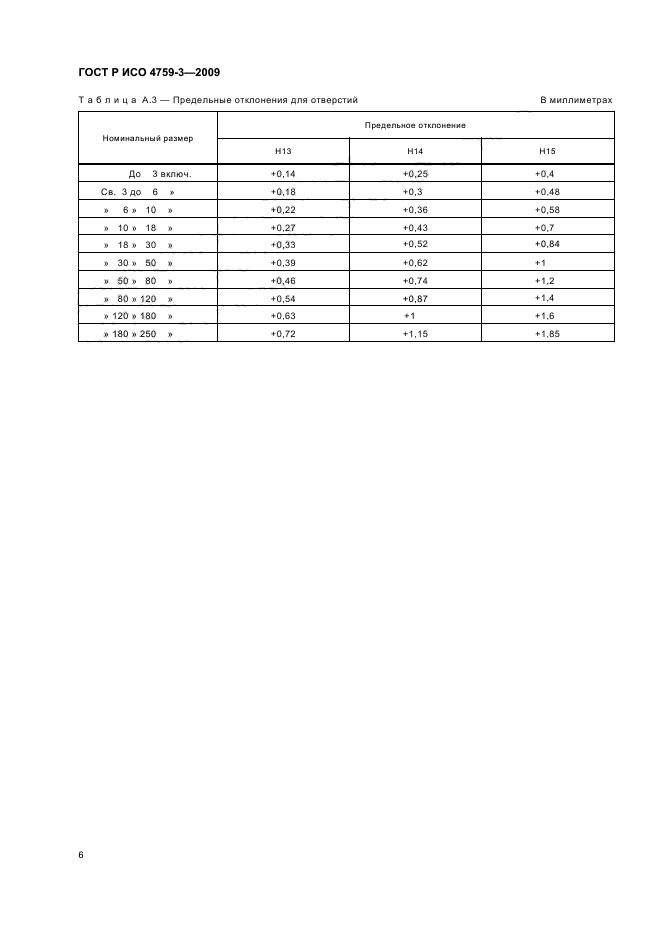 ГОСТ Р ИСО 4759-3-2009