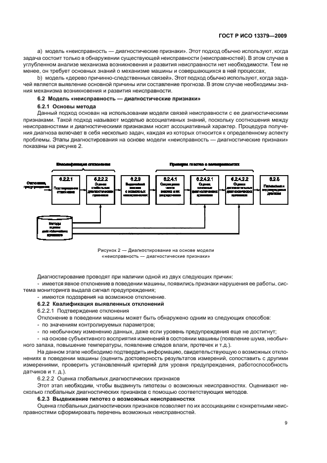 ГОСТ Р ИСО 13379-2009