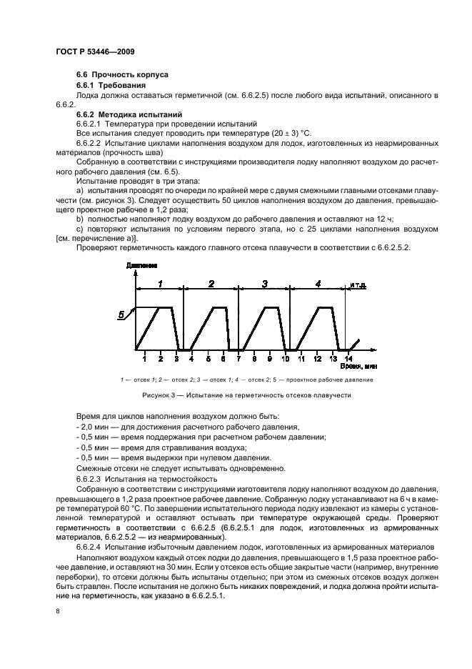 ГОСТ Р 53446-2009