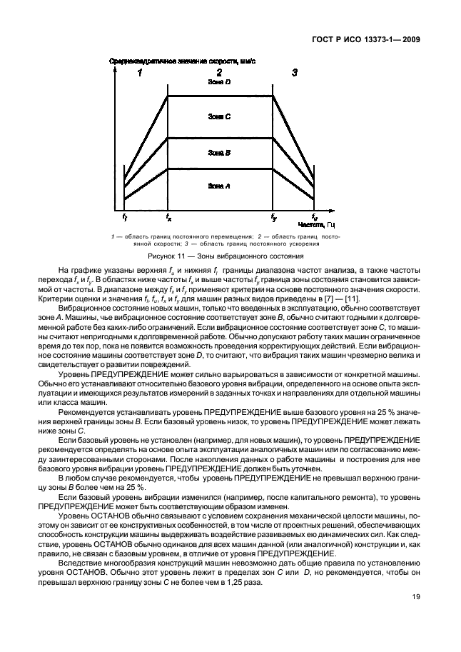 ГОСТ Р ИСО 13373-1-2009