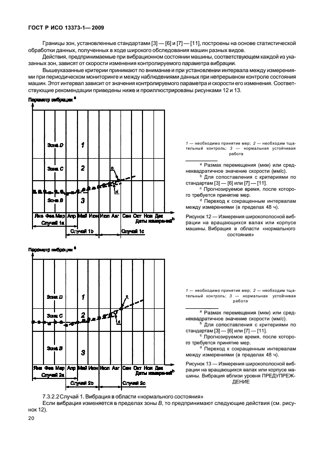 ГОСТ Р ИСО 13373-1-2009