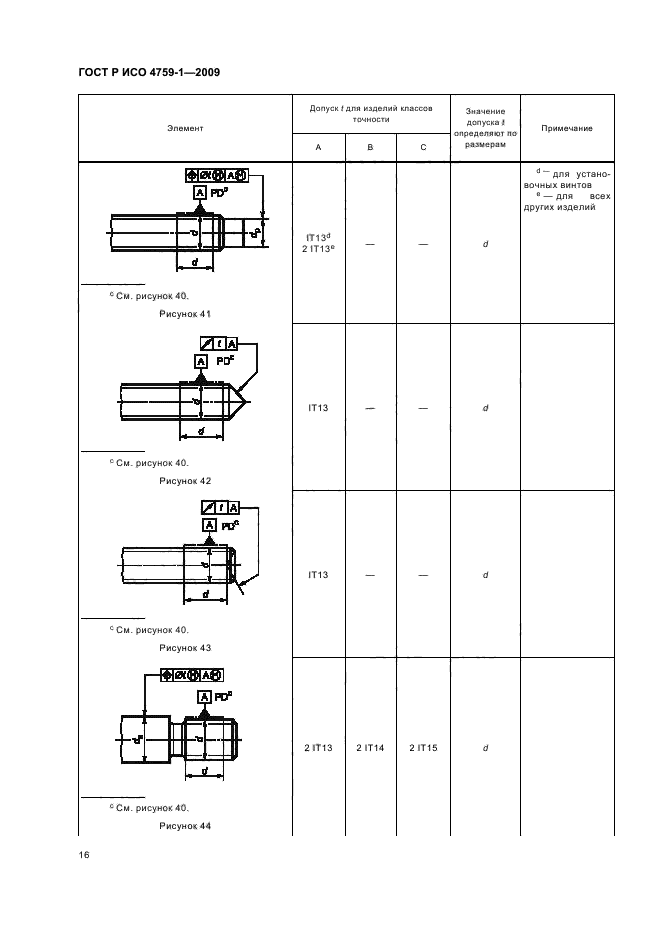 ГОСТ Р ИСО 4759-1-2009