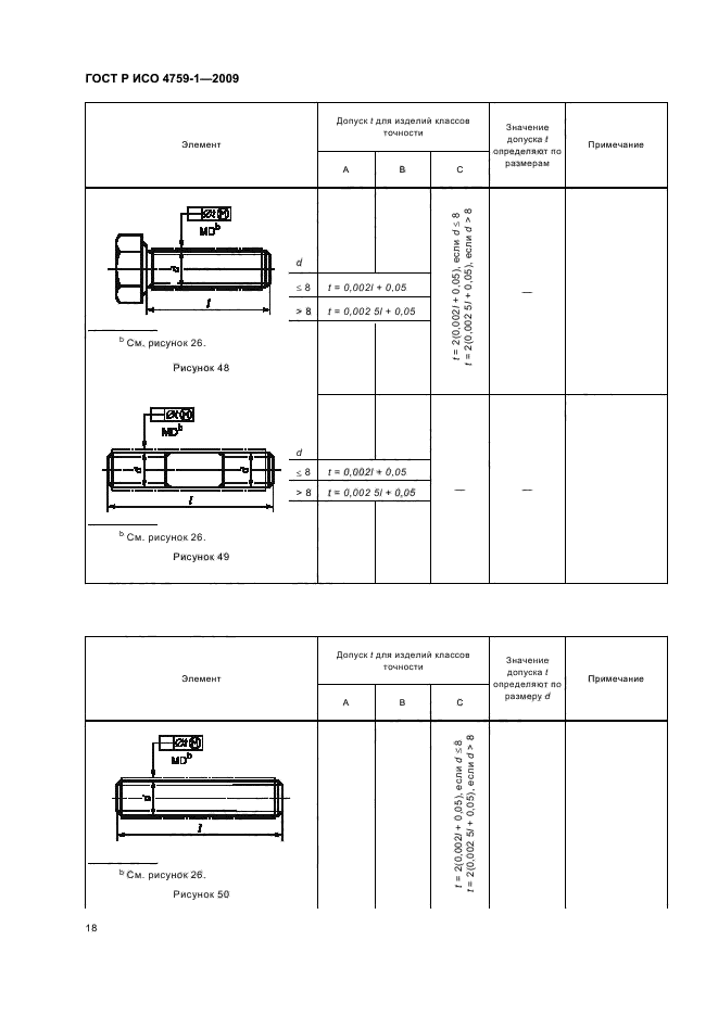 ГОСТ Р ИСО 4759-1-2009