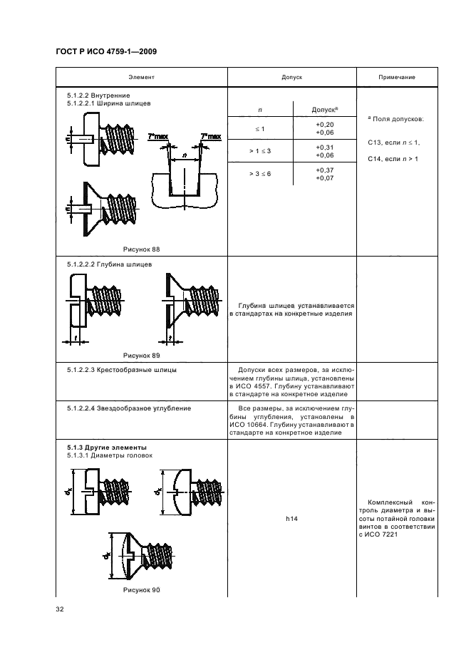 ГОСТ Р ИСО 4759-1-2009