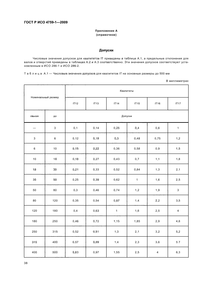 ГОСТ Р ИСО 4759-1-2009