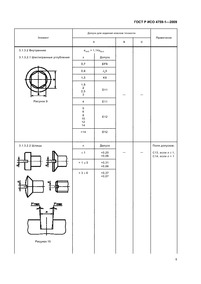 ГОСТ Р ИСО 4759-1-2009