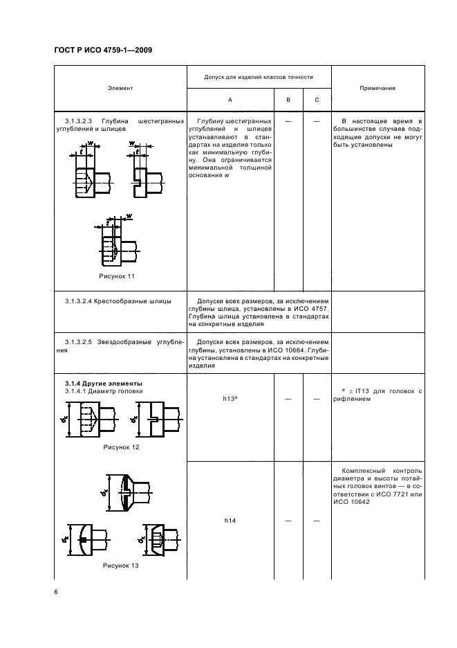 ГОСТ Р ИСО 4759-1-2009