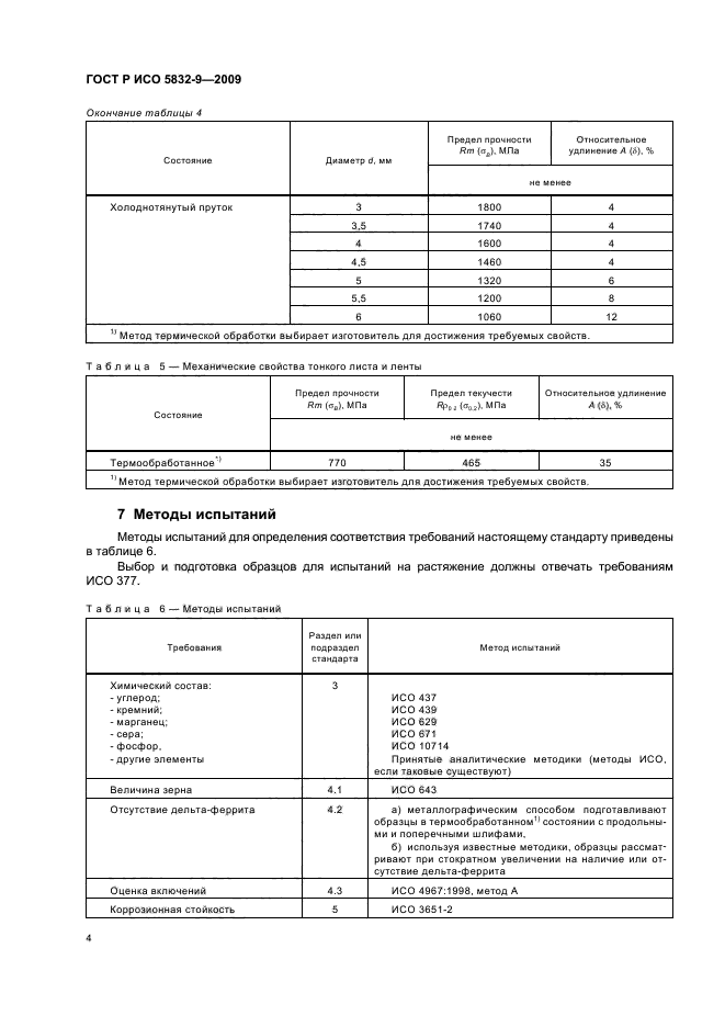 ГОСТ Р ИСО 5832-9-2009