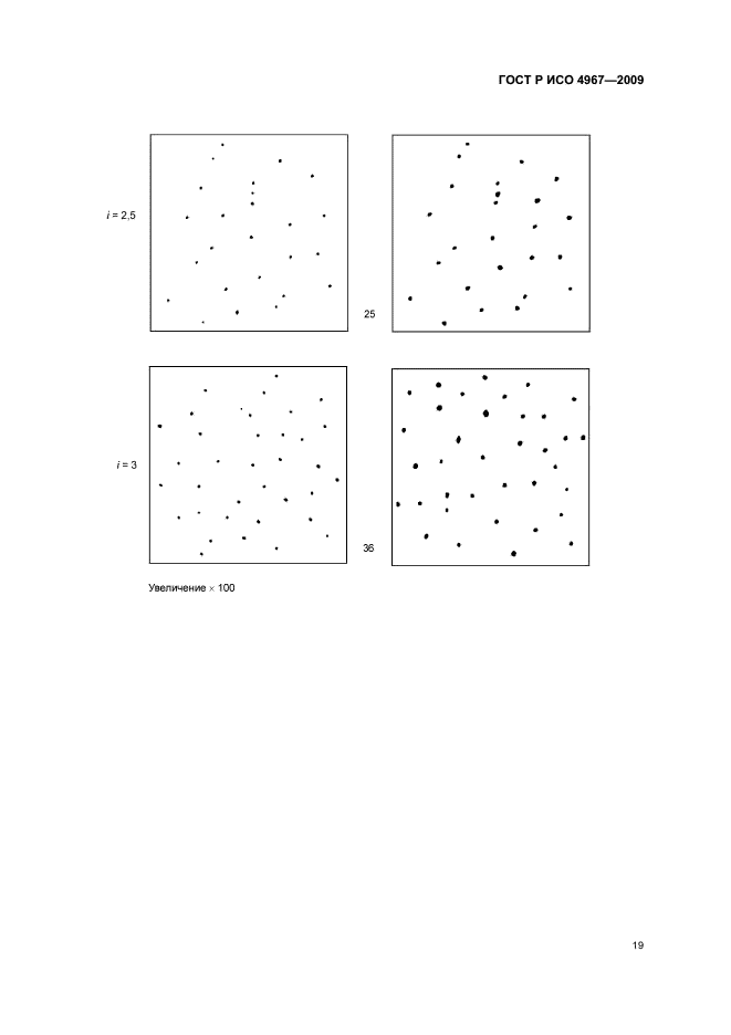 ГОСТ Р ИСО 4967-2009