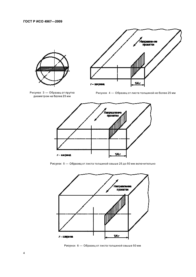 ГОСТ Р ИСО 4967-2009