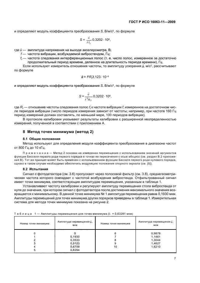 ГОСТ Р ИСО 16063-11-2009