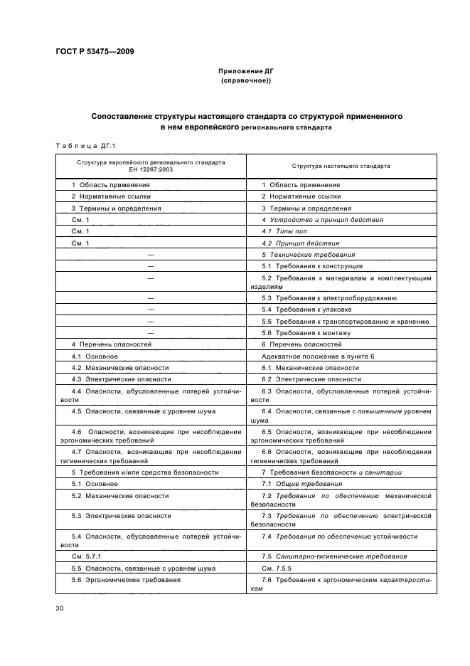 ГОСТ Р 53475-2009