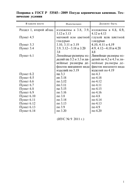 ГОСТ Р 53545-2009