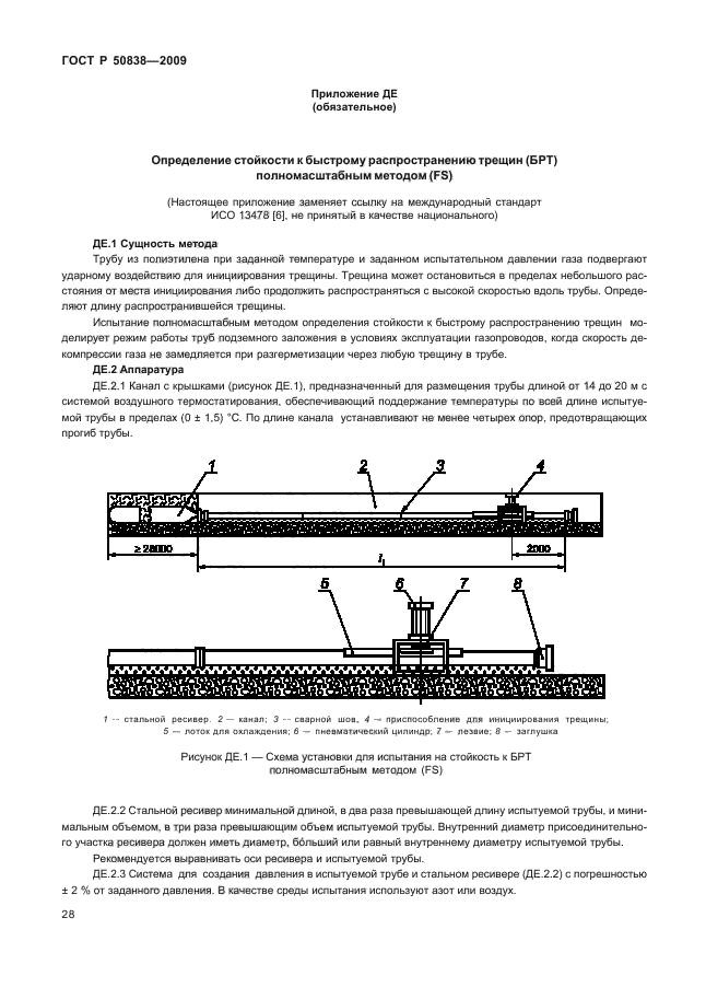 ГОСТ Р 50838-2009