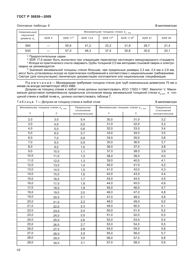 ГОСТ Р 50838-2009