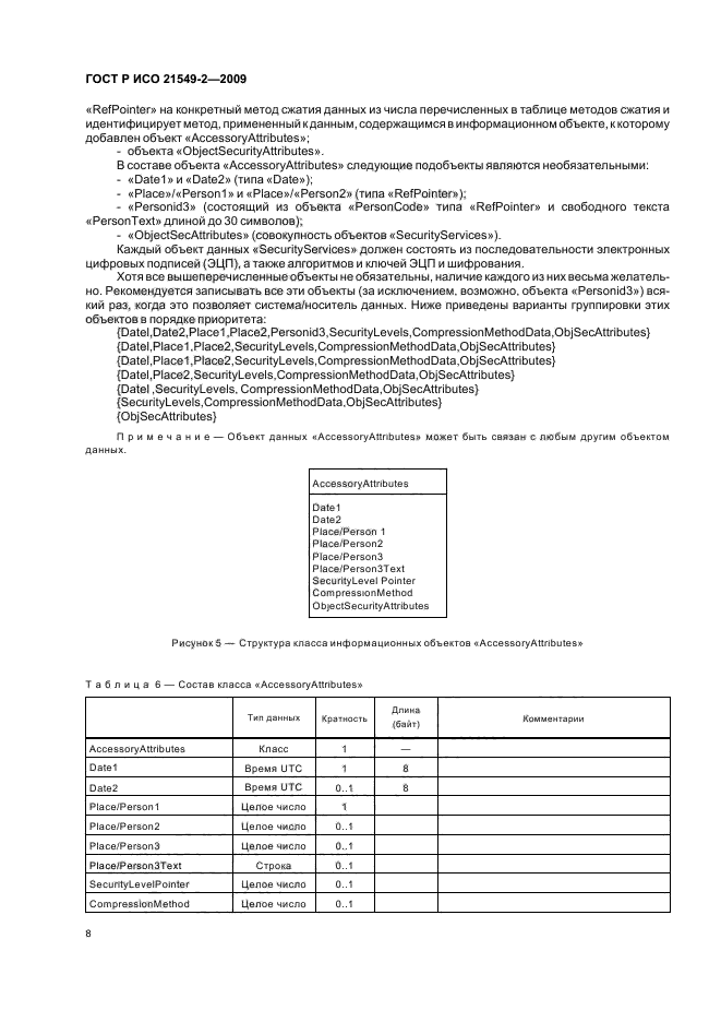 ГОСТ Р ИСО 21549-2-2009