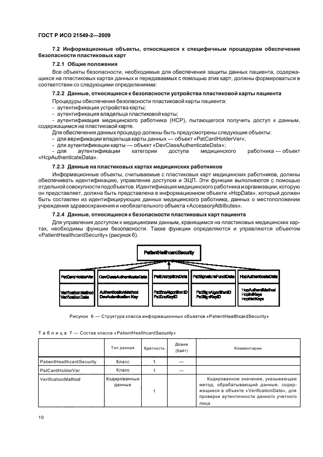 ГОСТ Р ИСО 21549-2-2009