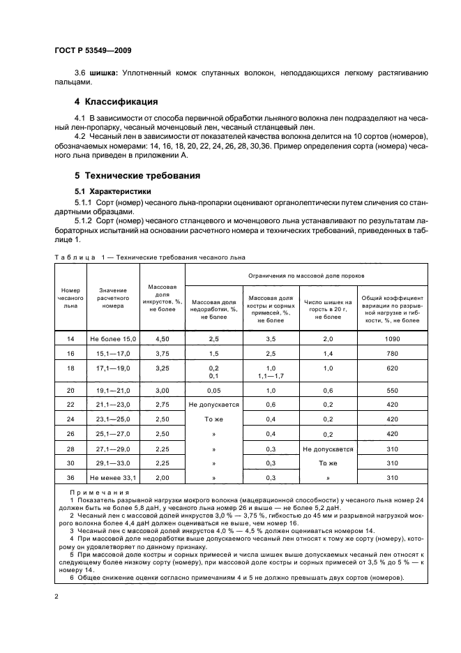 ГОСТ Р 53549-2009