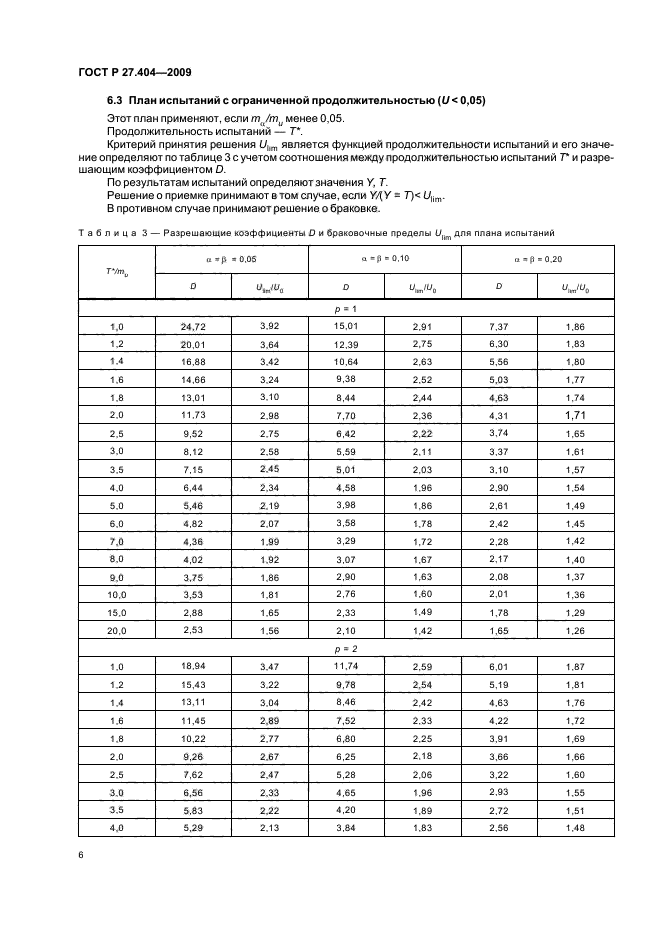 ГОСТ Р 27.404-2009