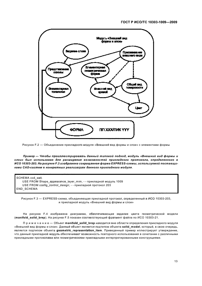 ГОСТ Р ИСО/ТС 10303-1009-2009