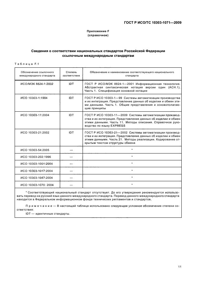 ГОСТ Р ИСО/ТС 10303-1071-2009