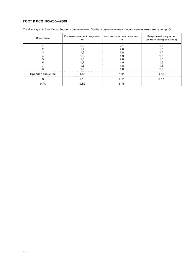 ГОСТ Р ИСО 105-Z05-2009