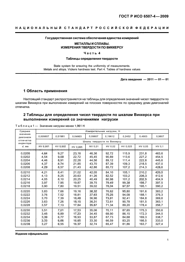 ГОСТ Р ИСО 6507-4-2009