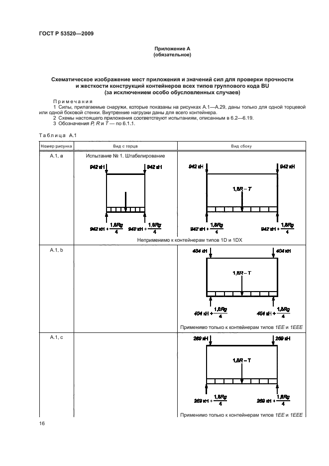 ГОСТ Р 53520-2009