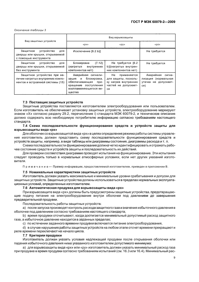 ГОСТ Р МЭК 60079-2-2009