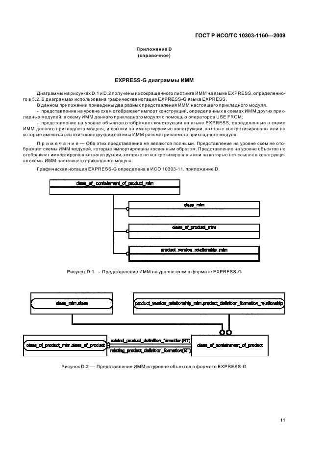 ГОСТ Р ИСО/ТС 10303-1160-2009