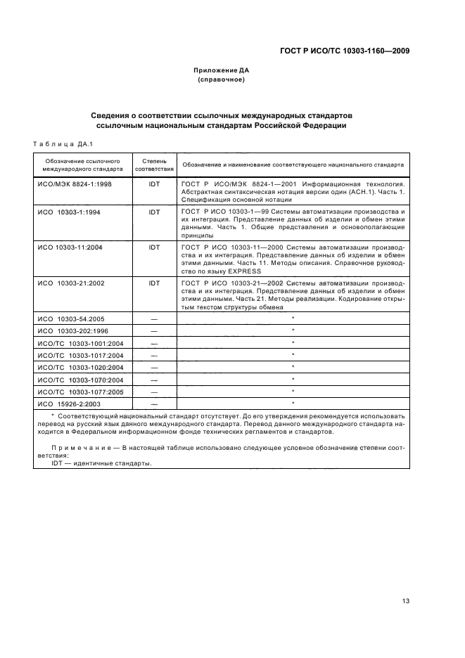 ГОСТ Р ИСО/ТС 10303-1160-2009