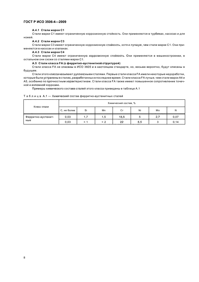 ГОСТ Р ИСО 3506-4-2009