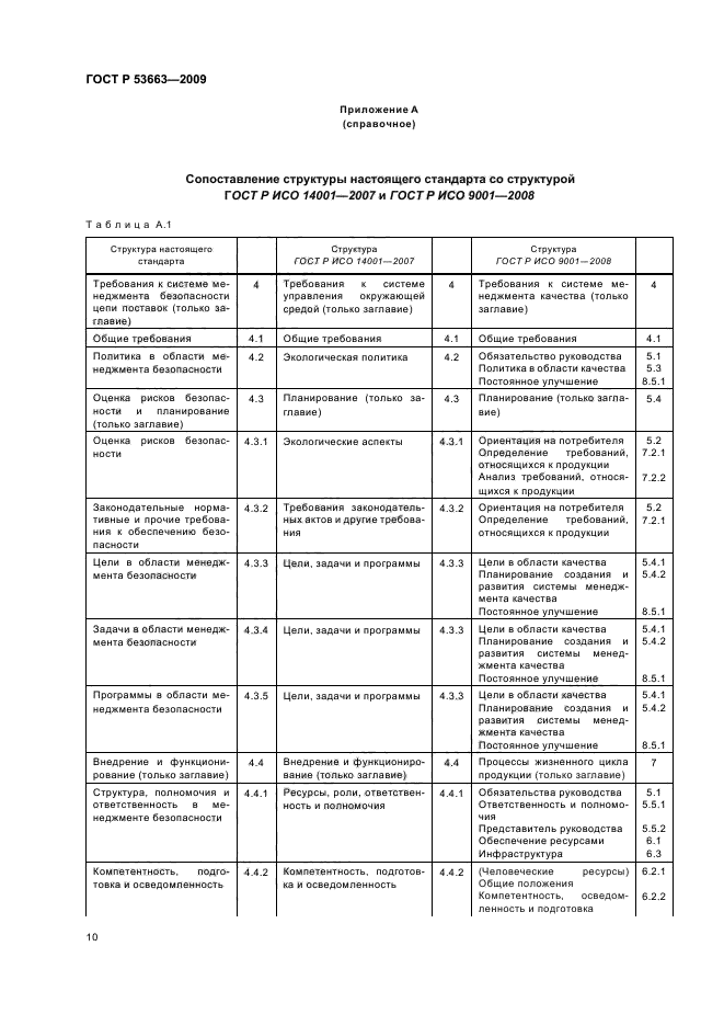 ГОСТ Р 53663-2009