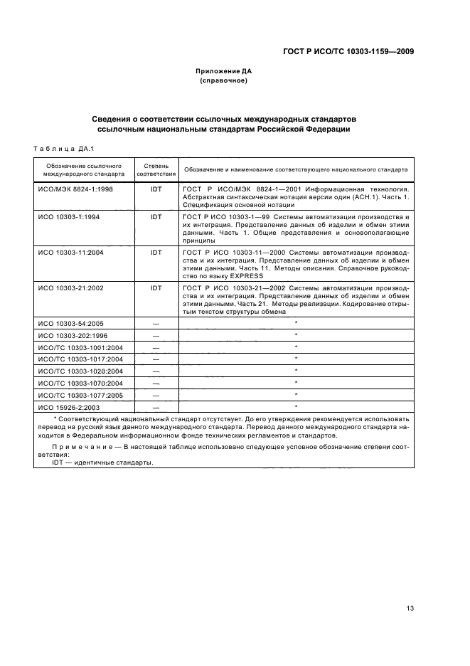 ГОСТ Р ИСО/ТС 10303-1159-2009